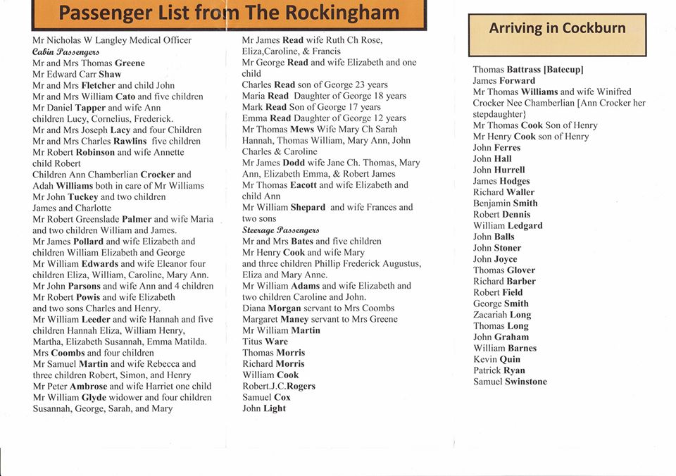 Passenger list of the ship Rockingham